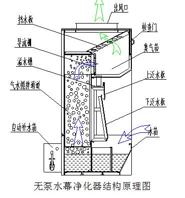 湖北整體移動91成人抖音下载廠家提醒你:光源照明注意事項有哪些？