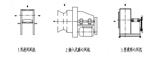 成都幹式91成人抖音下载組成及結構特點